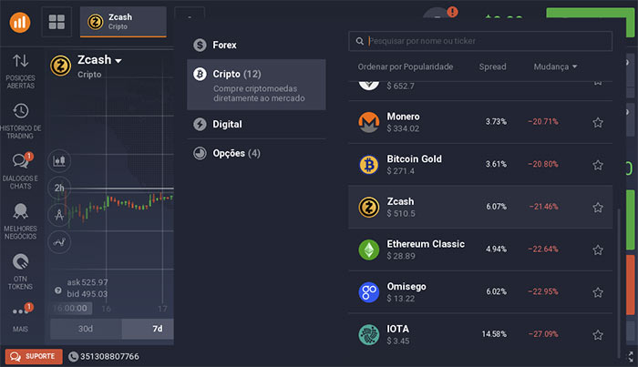 Como investir em Zcash