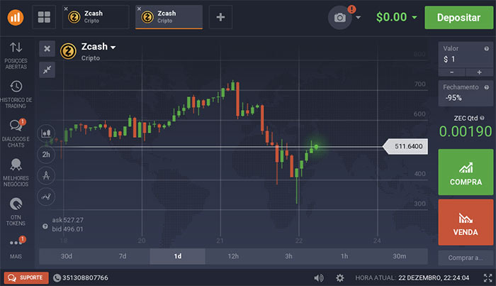 Como investir em Zcash