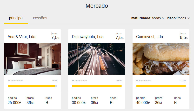 Algumas das oportunidades disponíveis para investir através da Plataforma de Crowdfunding Raize