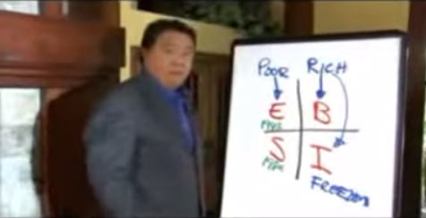 Quadrante do Fluxo de Dinheiro, Robert Kiyosaki