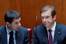 Impostos Orçamento de Estado 2013