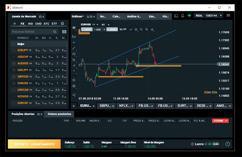 Como abrir conta XTB Portugal para negociar Forex