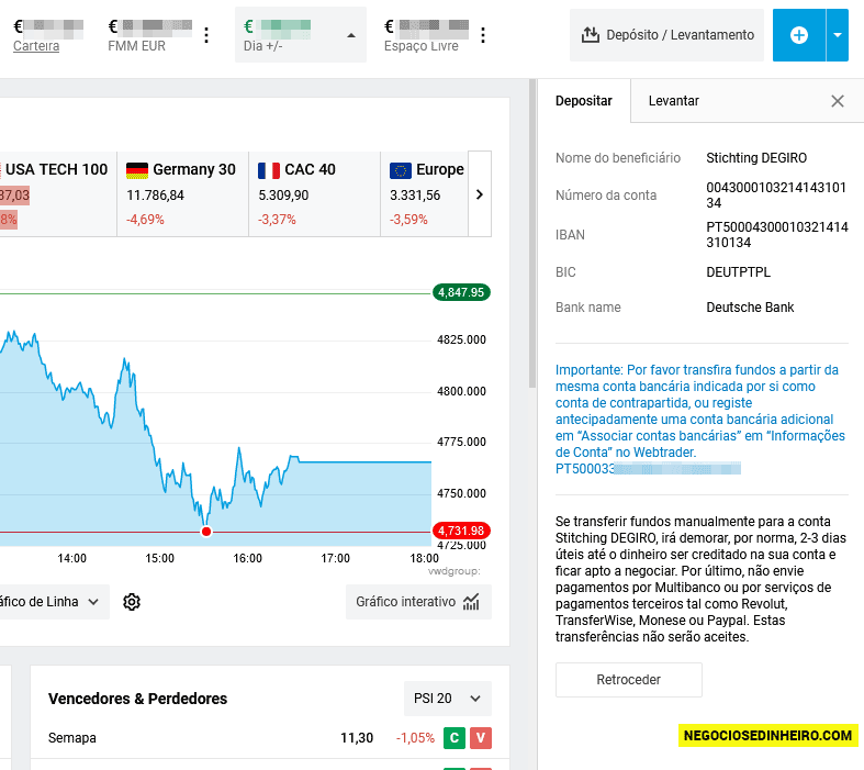 Análise à DEGIRO