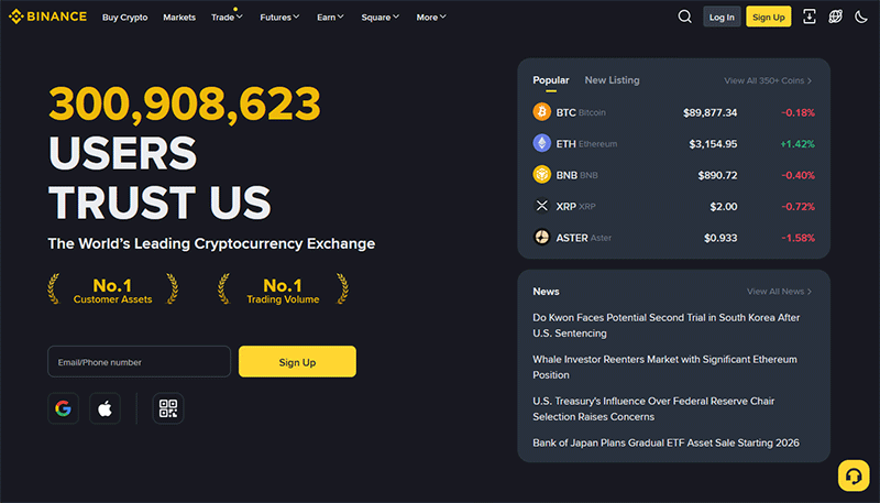 Binance Exchange Bitcoin Binance