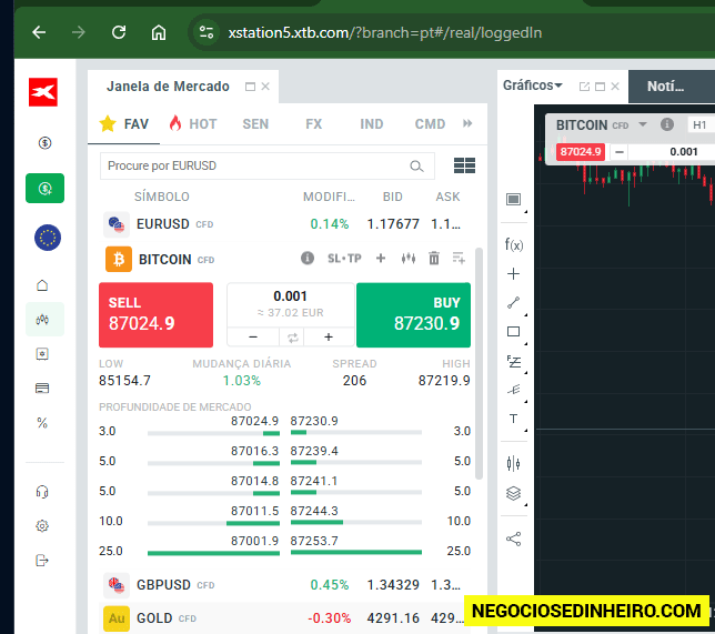 XTB Bitcoin CFD CFD Bitcoin na XTB