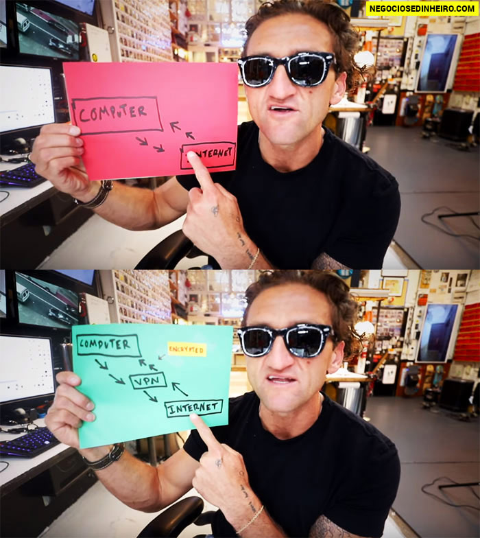 Youtuber Casey Neistat recomenda a NordVPN