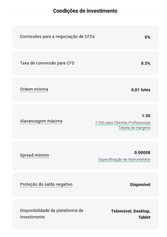 Comissões dos CFDs na XTB