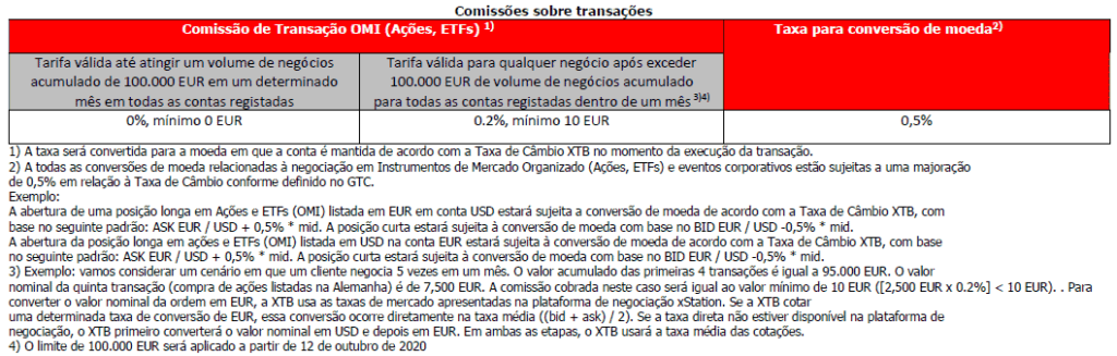 Comissões corretora XTB