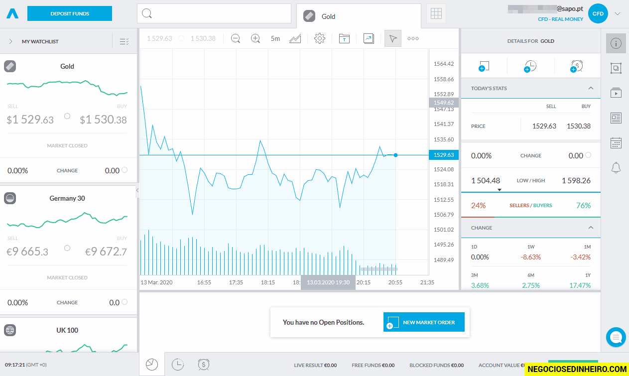 Como abrir conta na corretora Trading 212