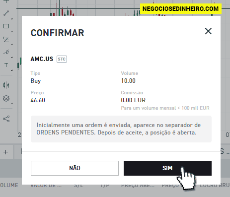 Como Comprar Ações AMC