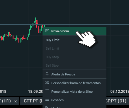 Como comprar ações na Bolsa de Valores de Espanha