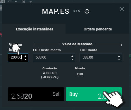 Como comprar ações na Bolsa de Valores de Espanha