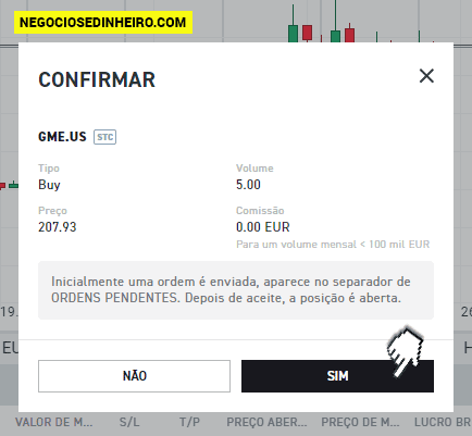 Como Comprar Ações GameStop