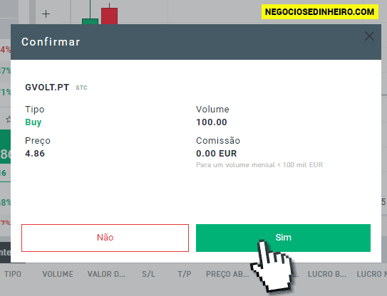 Como Comprar Ações da Greenvolt