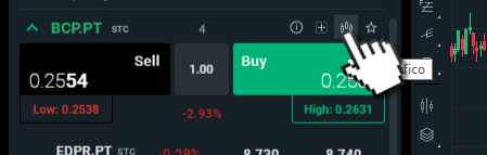 Como comprar ações no PSI20