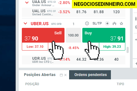 Como negociar ações UBER