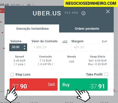 Como negociar ações UBER