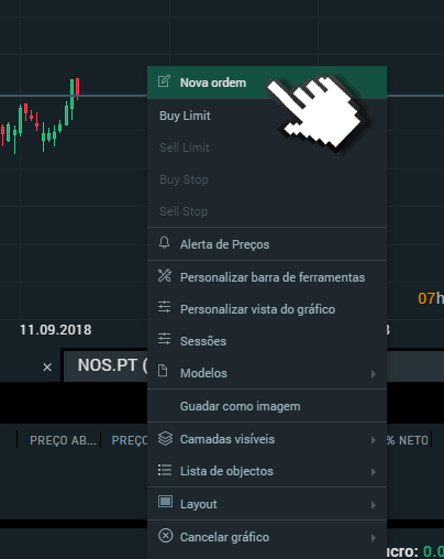 Como comprar ações da GALP