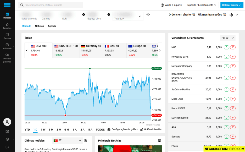 Como comprar ETF S&P 500 Grátis