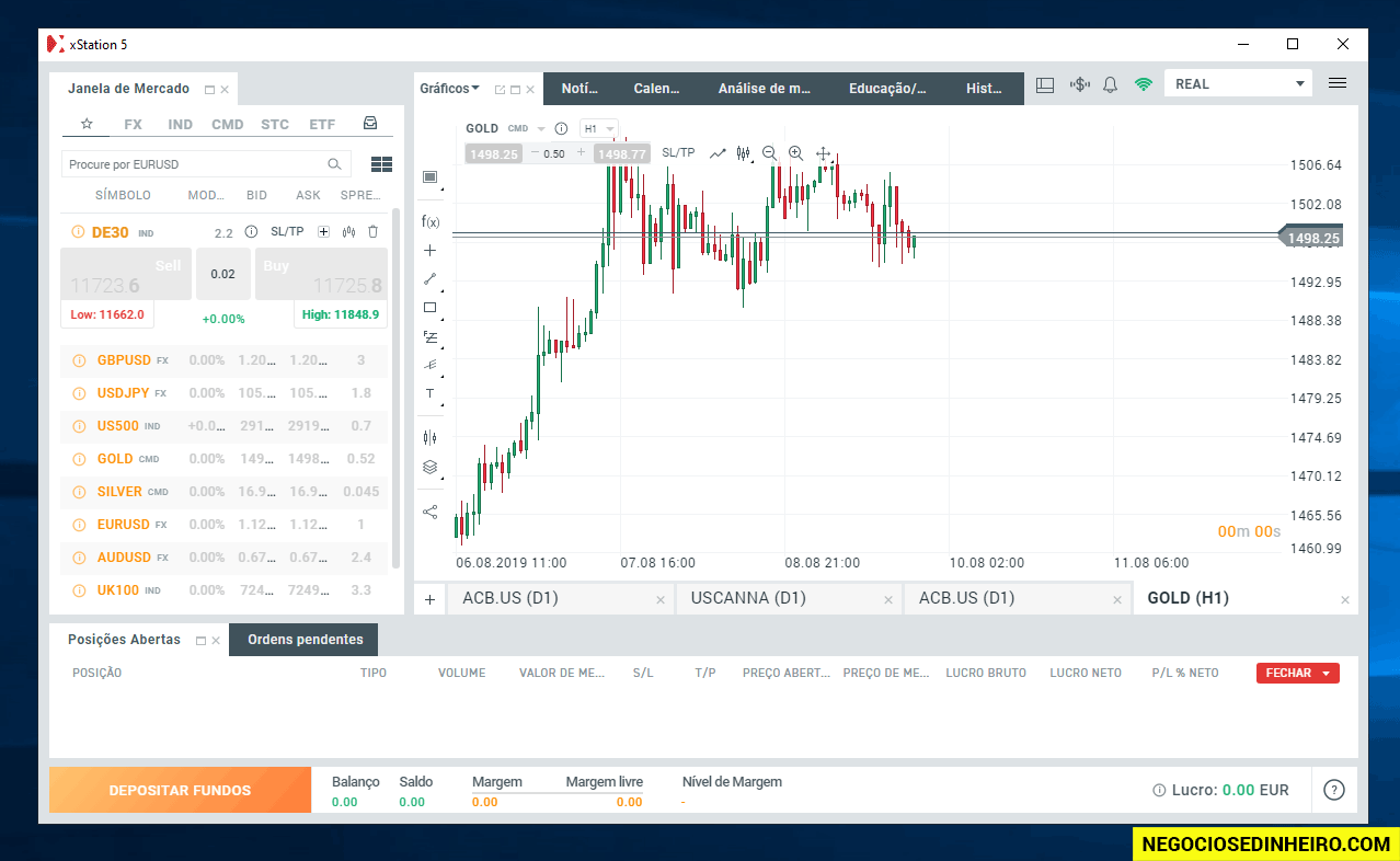 Como Investir em Ouro? As Maneiras Possíveis de Investir.