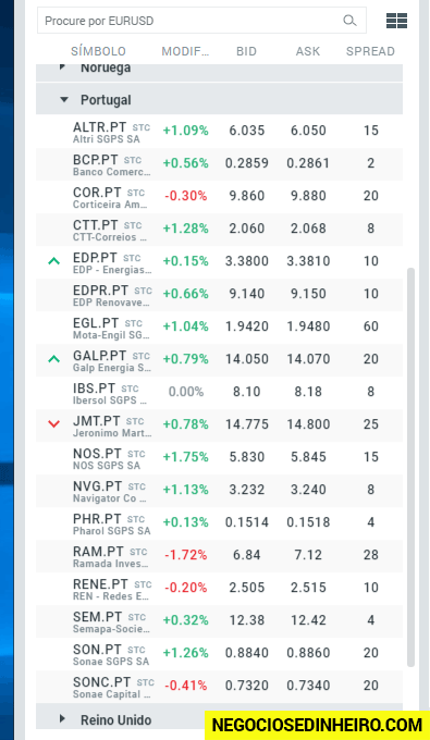 Como abrir conta na XTB Internacional