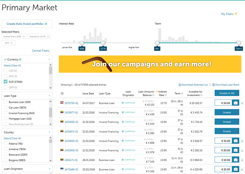 Como investir em empréstimos na plataforma de crowdfunding Mintos