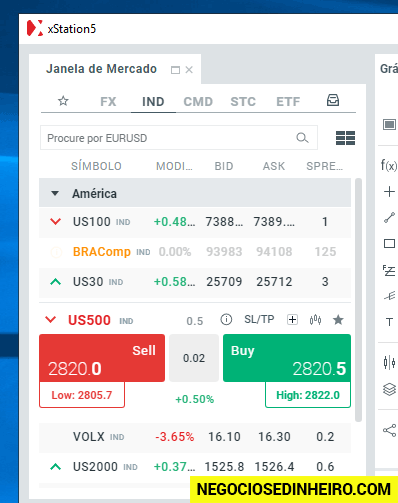 Como negociar índices usando a plataforma de trading xStation da XTB