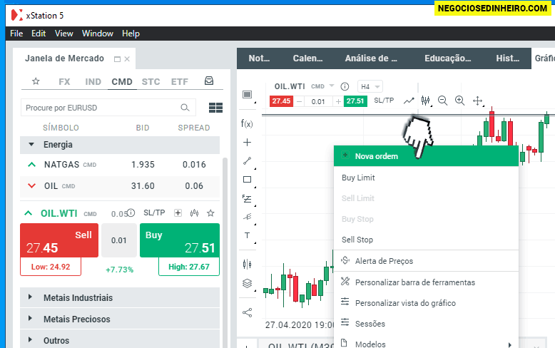 Como negociar Petróleo