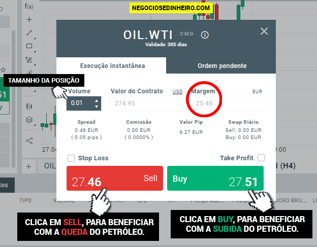 Como negociar Petróleo