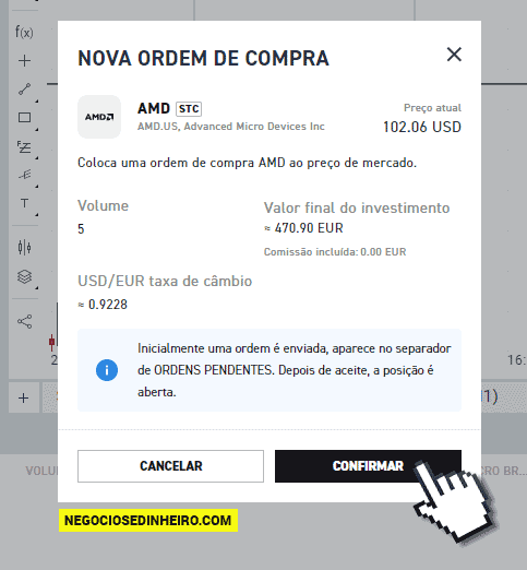 Como comprar ações AMD