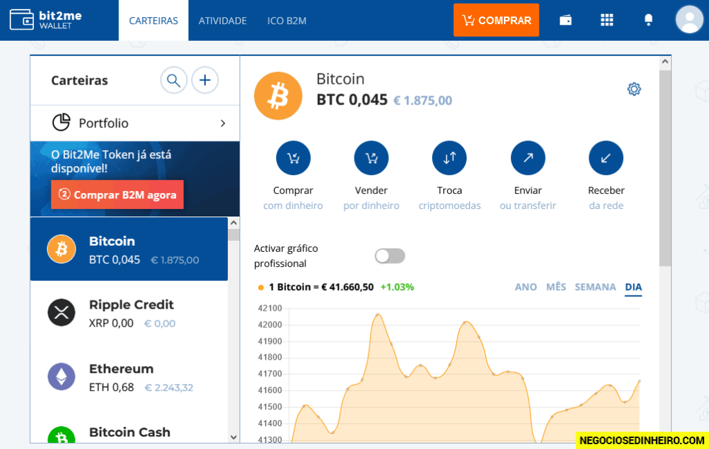 Comprar criptomoedas na Bit2me