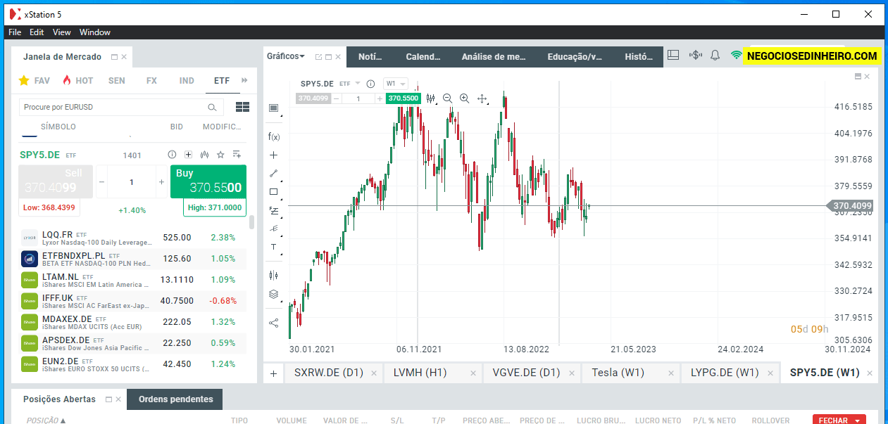 Investir em ETFs