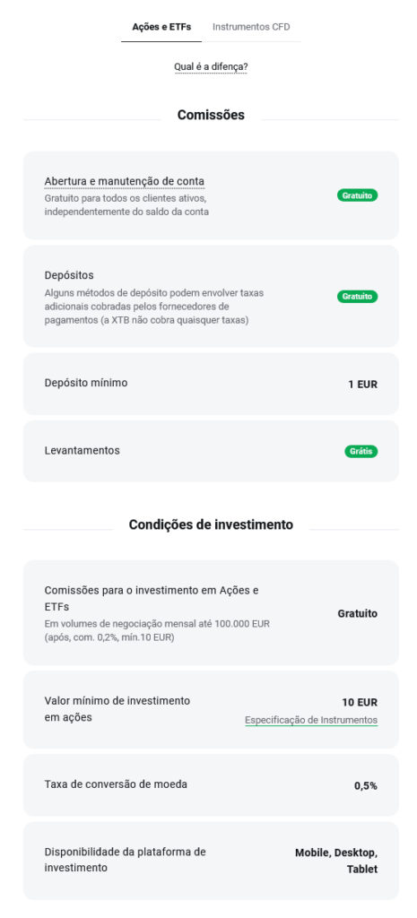 Comissões e Custos das ações, ETFs e REITs na XTB