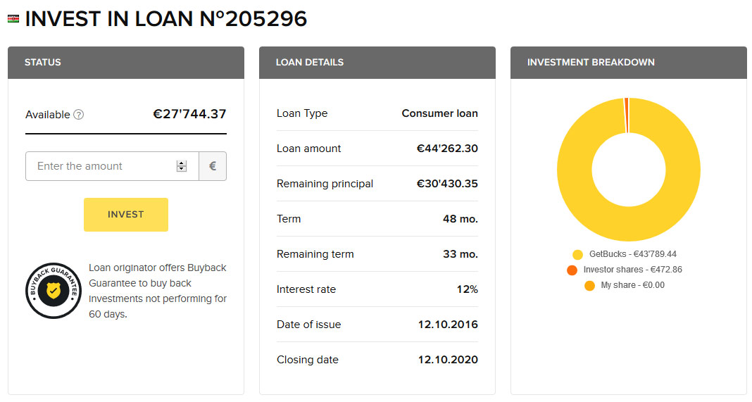 Como investir na Viventor