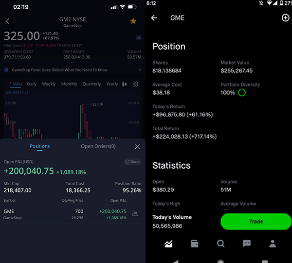 Exemplos de ganhos com a GameStop na Robinhood e Webull