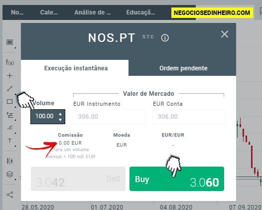 Como investir com comissões grátis na Bolsa de Valores de Portugal