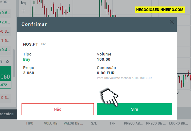 Como investir com comissões grátis na Bolsa de Valores de Portugal