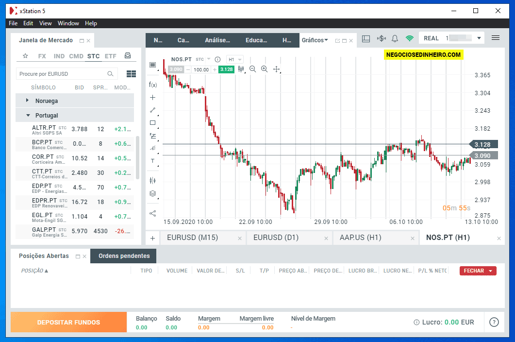 Como investir com comissões grátis na Bolsa de Valores de Portugal