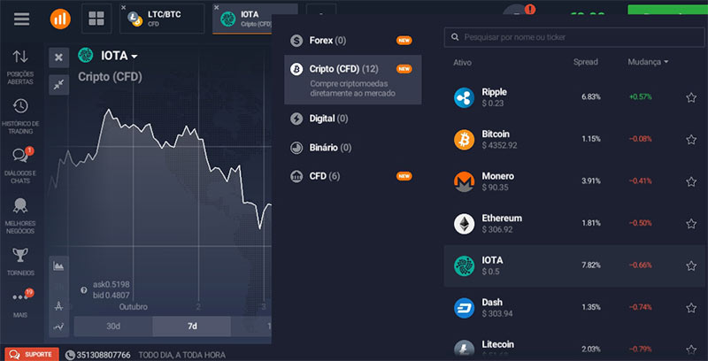 Como Negociar IOTA