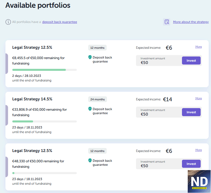 Oportunidades disponíveis na Nibble Finance