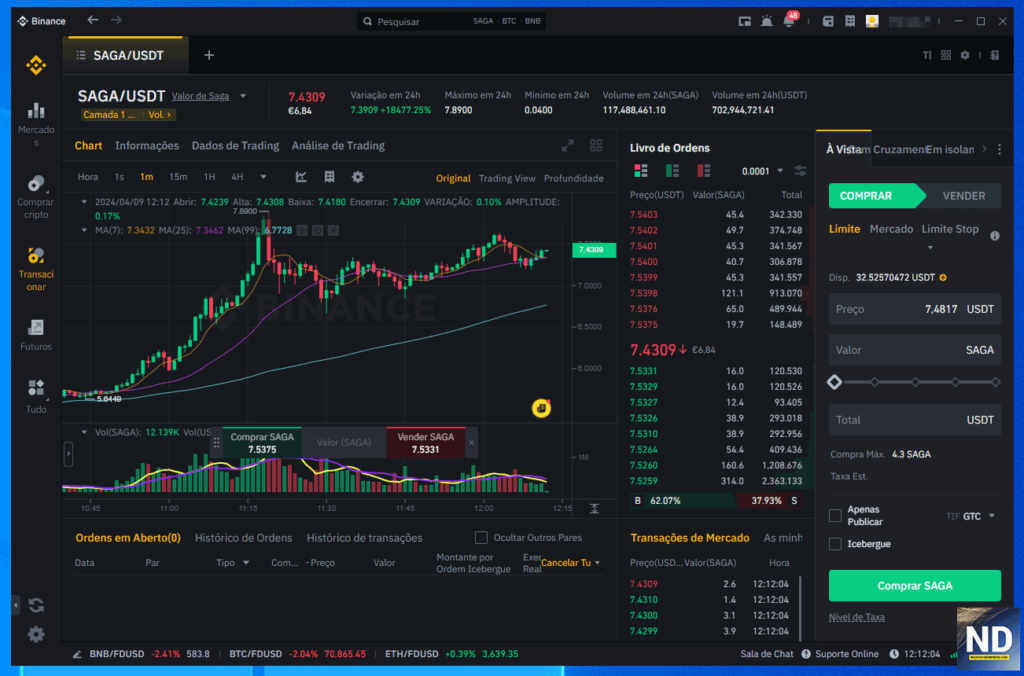 Plataforma Binance para day trading de altcoins