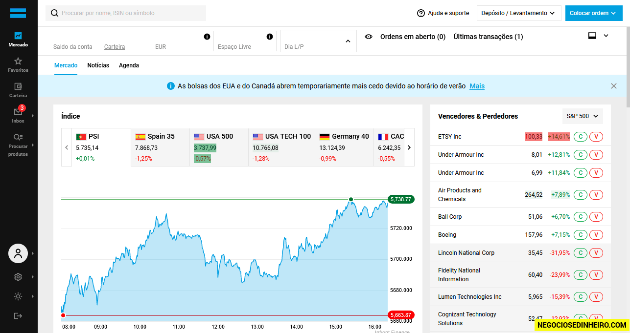 Plataforma corretora DEGIRO