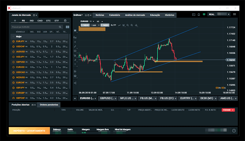 Plataforma Forex da corretora XTB Portugal