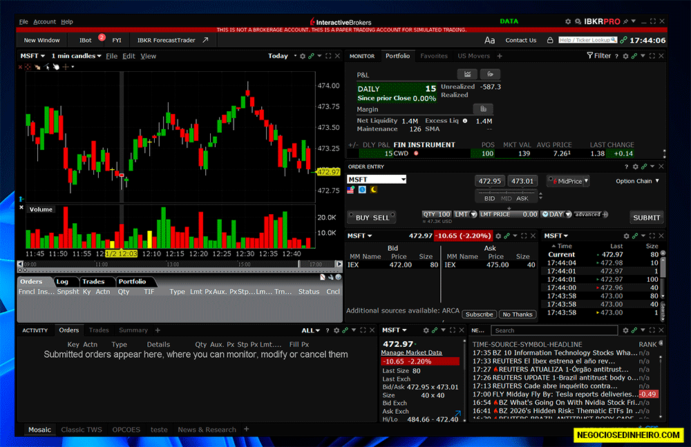 Plataforma Interactive Brokers Plataforma demo corretora Interactive Brokers