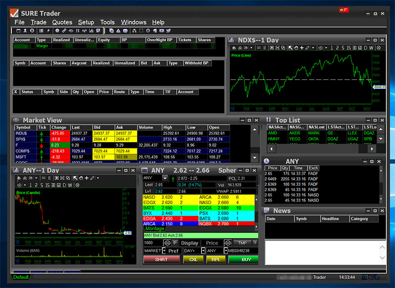 Plataforma para Windows do broker SureTRADER