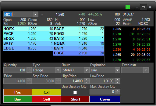 Plataforma de trading da TradeZero, a ZeroPro
