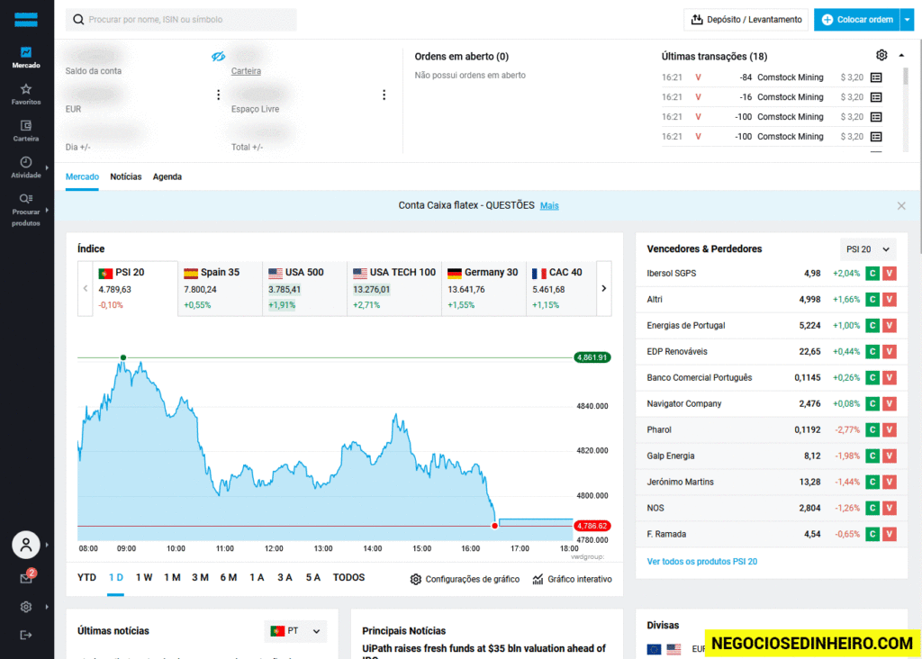 Plataforma Web DEGIRO