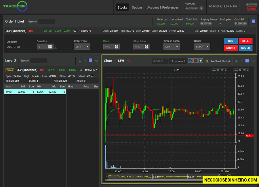 Plataforma ZeroFree da corretora Tradezero