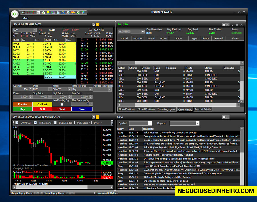 Plataforma ZeroPro da corretora TradeZero