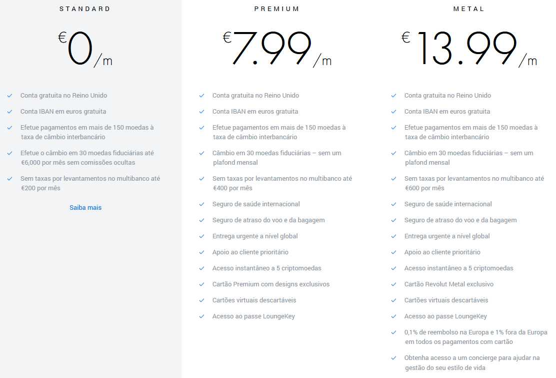 Planos Revolut